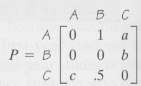 In Problem, are there unique values of a, b, and