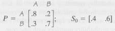 In Problem, given the transition matrix P and initial -