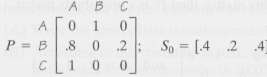 In Problem, given the transition matrix P and initial -
