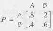 In Problem find S2 for the indicated initial-state matrix S0,