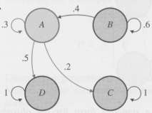 In Problem, identify the absorbing states for each transition diagram,