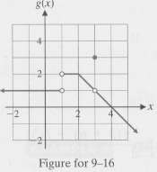 In Problem, use the graph of the function g shown