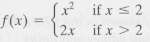 In Problem, graph f, locate all points of discontinuity, and