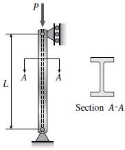 Determine the allowable axial load Pallow for a W 10