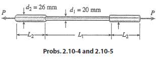 A round brass bar of diameter d1 = 20 mm