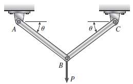 Two identical bars AB and BC support a vertical load
