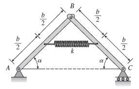 A framework ABC consists of two rigid bars AB and