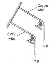 A steel wire and a copper wire have equal lengths