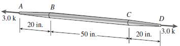 Calculate the elongation of a copper bar of solid circular