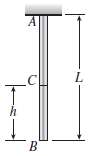 A prismatic bar AB of length L, cross-sectional area A,