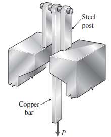 A long, rectangular copper bar under a tensile load P