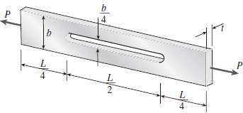 A rectangular bar of length L has a slot in