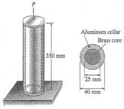 A cylindrical assembly consisting of a brass core and an