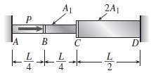The axially loaded bar ABCD shown in the figure is