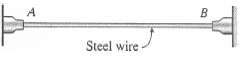 A steel wire AB is stretched between rigid supports (see