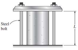 A plastic cylinder is held snugly between a rigid plate