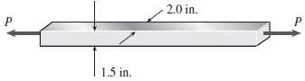 A steel bar of rectangular cross section (1.5 in. Ã—