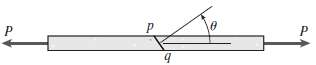 A tension member is to be constructed of two pieces