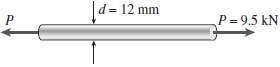 A steel bar with diameter d = 12 mm is