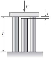 A compressive load P is transmitted through a rigid plate
