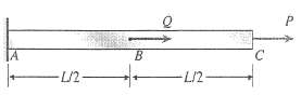 The bar ABC shown in the figure is loaded by