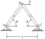 The truss ABC shown in the figure is subjected to