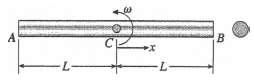 A round bar ACB of length 2L (see figure) rotates