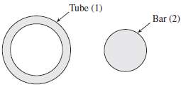 A thin-walled circular tube and a solid circular bar of