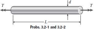 A copper rod of length L = 18.0 in. is