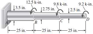A stepped shaft ABCD consisting of solid circular segments is