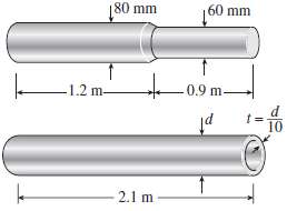 A shaft of solid circular cross section consisting of two