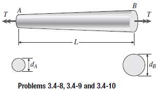 A tapered bar AB of solid circular cross section is