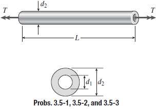 A hollow aluminum shaft (see figure) has outside diameter d2