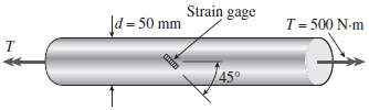 A solid circular bar of diameter d = 50 mm