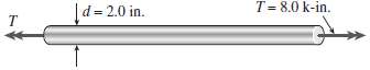 A solid steel bar (G = 11.8 ( 106 psi)