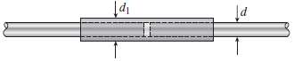 A propeller shaft of solid circular cross section and diameter