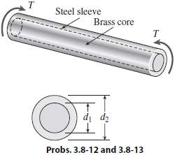 The composite shaft shown in the figure is manufactured by