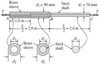 A steel shaft (Gs = 80 GPa) of total length