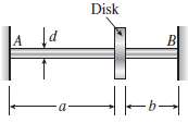A solid circular shaft AB of diameter d is fixed