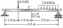Determine the shear force V and bending moment M at