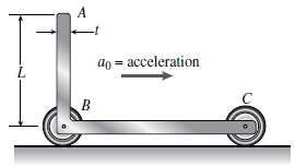 A frame ABC travels horizontally with an acceleration a0 (see