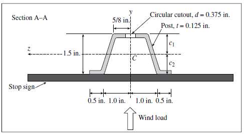A steel post (E = 30 Ã— 106 psi) having