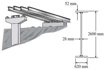 During construction of a highway bridge, the main girders are