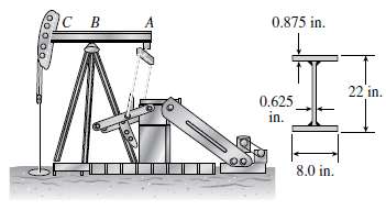 The horizontal beam ABC of an oil-well pump has the