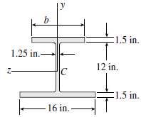 A beam having a cross section in the form of
