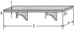 A horizontal shelf AD of length L = 915 mm,
