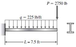 A cantilever beam of length L = 7.5ft supports a