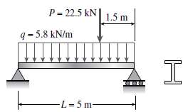 A simple beam of length carries L = 5m a