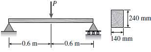A simply supported wood beam of rectangular cross section and