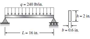A steel beam of length L = 16 in. and